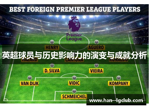 英超球员与历史影响力的演变与成就分析
